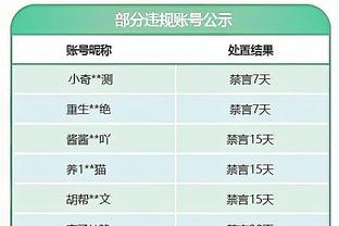 后程发力！爱德华兹下半场21分 全场23中11砍最高29分外加8板